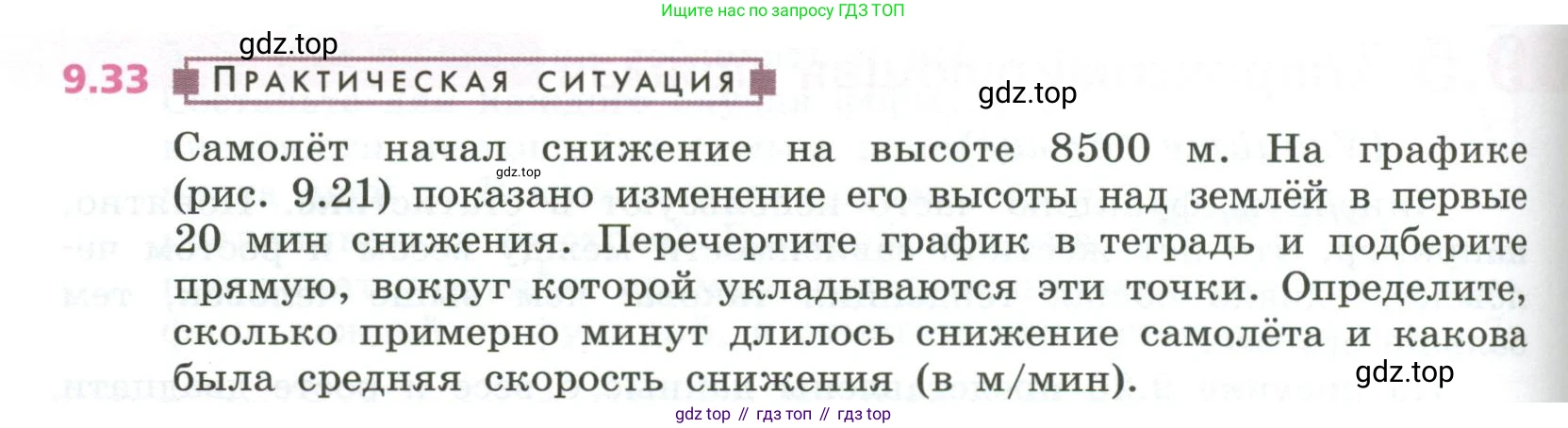 ГДЗ Алгебра, 7 класс Учебник, авторы: Дорофеев Георгий Владимирович, Суворова Светлана Борисовна, Бунимович Евгений Абрамович, Кузнецова Людмила Викторовна, Минаева Светлана Станиславовна, Рослова Лариса Олеговна, издательство Просвещение, Москва, 2023, белого цвета, страница 260, номер 9.33, Условие