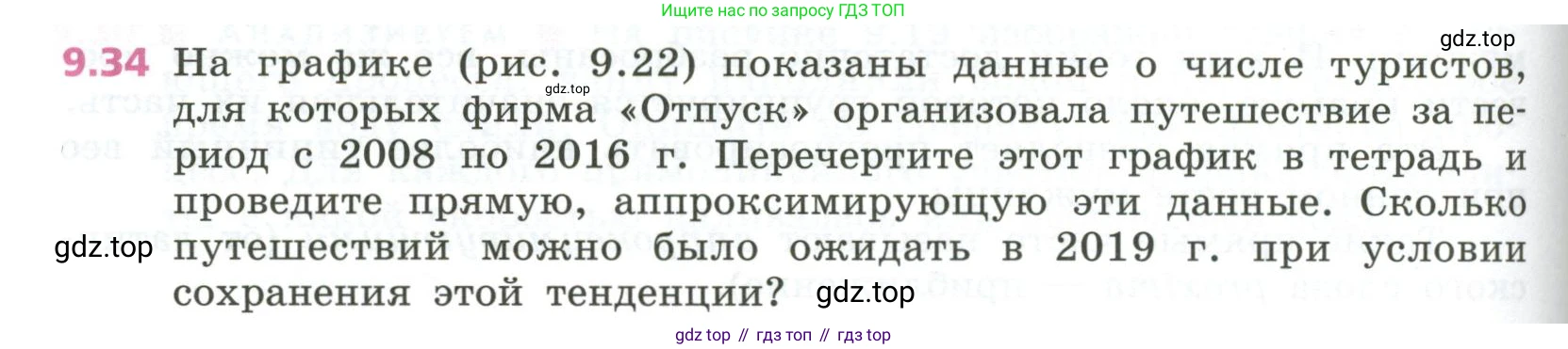 ГДЗ Алгебра, 7 класс Учебник, авторы: Дорофеев Георгий Владимирович, Суворова Светлана Борисовна, Бунимович Евгений Абрамович, Кузнецова Людмила Викторовна, Минаева Светлана Станиславовна, Рослова Лариса Олеговна, издательство Просвещение, Москва, 2023, белого цвета, страница 260, номер 9.34, Условие