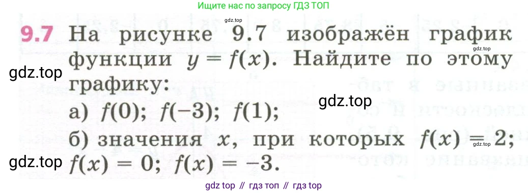 ГДЗ Алгебра, 7 класс Учебник, авторы: Дорофеев Георгий Владимирович, Суворова Светлана Борисовна, Бунимович Евгений Абрамович, Кузнецова Людмила Викторовна, Минаева Светлана Станиславовна, Рослова Лариса Олеговна, издательство Просвещение, Москва, 2023, белого цвета, страница 250, номер 9.7, Условие