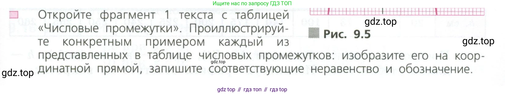 ГДЗ Алгебра, 7 класс Учебник, авторы: Дорофеев Георгий Владимирович, Суворова Светлана Борисовна, Бунимович Евгений Абрамович, Кузнецова Людмила Викторовна, Минаева Светлана Станиславовна, Рослова Лариса Олеговна, издательство Просвещение, Москва, 2023, белого цвета, страница 249, номер 1, Условие