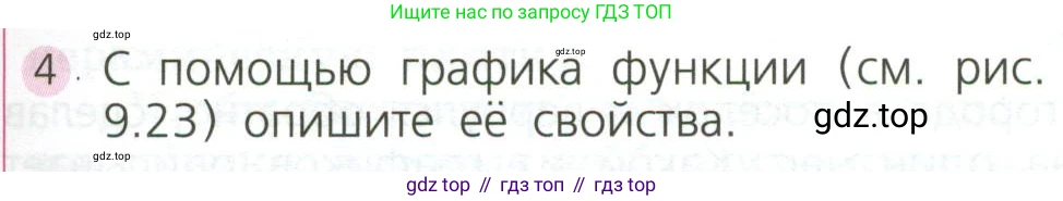 ГДЗ Алгебра, 7 класс Учебник, авторы: Дорофеев Георгий Владимирович, Суворова Светлана Борисовна, Бунимович Евгений Абрамович, Кузнецова Людмила Викторовна, Минаева Светлана Станиславовна, Рослова Лариса Олеговна, издательство Просвещение, Москва, 2023, белого цвета, страница 261, номер 4, Условие