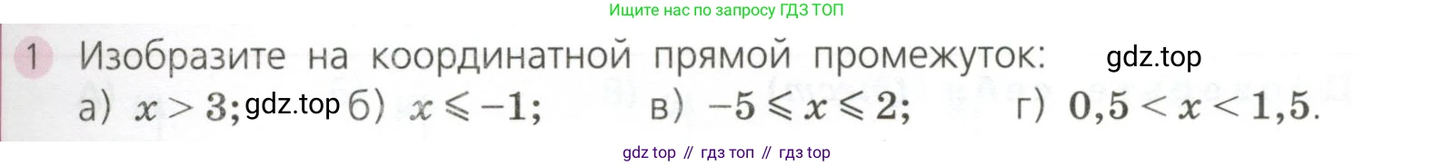 ГДЗ Алгебра, 7 класс Учебник, авторы: Дорофеев Георгий Владимирович, Суворова Светлана Борисовна, Бунимович Евгений Абрамович, Кузнецова Людмила Викторовна, Минаева Светлана Станиславовна, Рослова Лариса Олеговна, издательство Просвещение, Москва, 2023, белого цвета, страница 141, номер 1, Условие