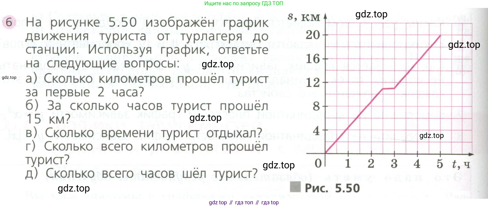 ГДЗ Алгебра, 7 класс Учебник, авторы: Дорофеев Георгий Владимирович, Суворова Светлана Борисовна, Бунимович Евгений Абрамович, Кузнецова Людмила Викторовна, Минаева Светлана Станиславовна, Рослова Лариса Олеговна, издательство Просвещение, Москва, 2023, белого цвета, страница 142, номер 6, Условие