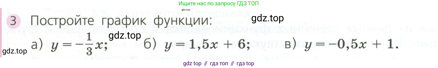 ГДЗ Алгебра, 7 класс Учебник, авторы: Дорофеев Георгий Владимирович, Суворова Светлана Борисовна, Бунимович Евгений Абрамович, Кузнецова Людмила Викторовна, Минаева Светлана Станиславовна, Рослова Лариса Олеговна, издательство Просвещение, Москва, 2023, белого цвета, страница 261, номер 3, Условие