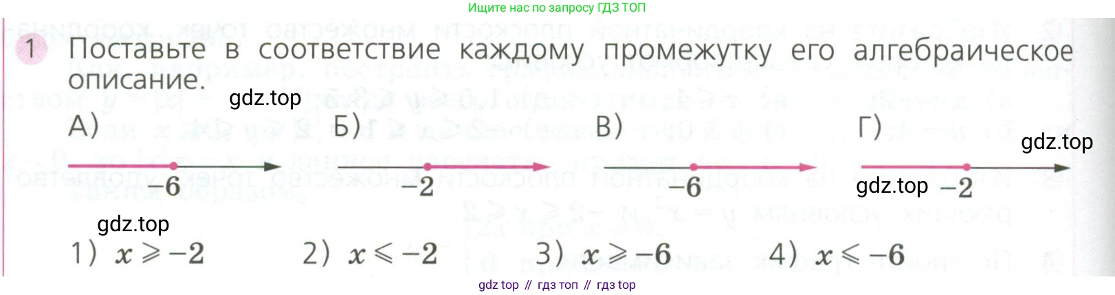 ГДЗ Алгебра, 7 класс Учебник, авторы: Дорофеев Георгий Владимирович, Суворова Светлана Борисовна, Бунимович Евгений Абрамович, Кузнецова Людмила Викторовна, Минаева Светлана Станиславовна, Рослова Лариса Олеговна, издательство Просвещение, Москва, 2023, белого цвета, страница 142, номер 1, Условие
