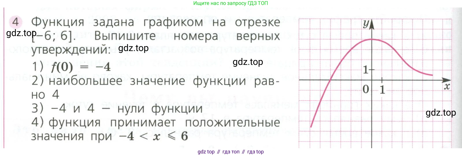 ГДЗ Алгебра, 7 класс Учебник, авторы: Дорофеев Георгий Владимирович, Суворова Светлана Борисовна, Бунимович Евгений Абрамович, Кузнецова Людмила Викторовна, Минаева Светлана Станиславовна, Рослова Лариса Олеговна, издательство Просвещение, Москва, 2023, белого цвета, страница 262, номер 4, Условие