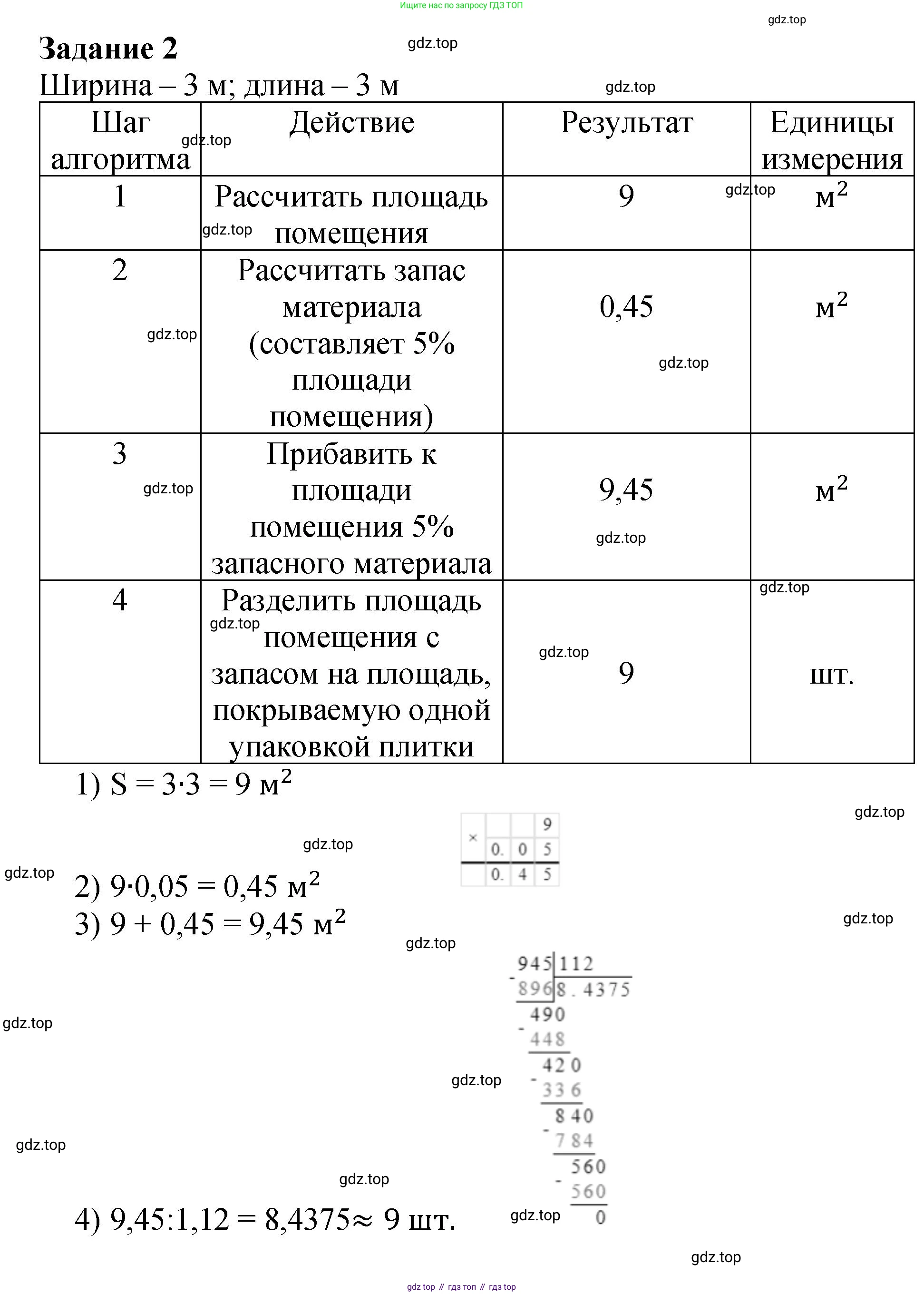 ГДЗ Алгебра, 7 класс Учебник, авторы: Дорофеев Георгий Владимирович, Суворова Светлана Борисовна, Бунимович Евгений Абрамович, Кузнецова Людмила Викторовна, Минаева Светлана Станиславовна, Рослова Лариса Олеговна, издательство Просвещение, Москва, 2023, белого цвета, страница 263, номер 2, Решение 1