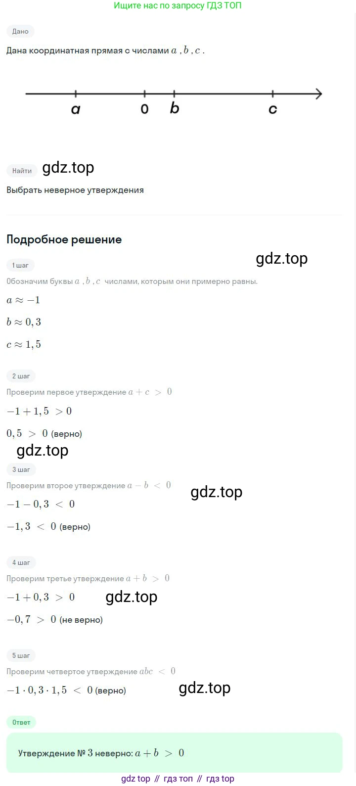 ГДЗ Алгебра, 7 класс Учебник, авторы: Дорофеев Георгий Владимирович, Суворова Светлана Борисовна, Бунимович Евгений Абрамович, Кузнецова Людмила Викторовна, Минаева Светлана Станиславовна, Рослова Лариса Олеговна, издательство Просвещение, Москва, 2023, белого цвета, страница 13, номер 1.28, Решение 2