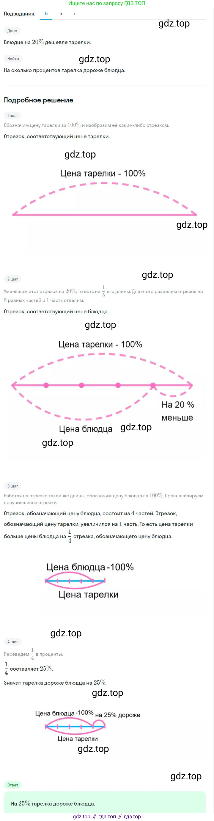 ГДЗ Алгебра, 7 класс Учебник, авторы: Дорофеев Георгий Владимирович, Суворова Светлана Борисовна, Бунимович Евгений Абрамович, Кузнецова Людмила Викторовна, Минаева Светлана Станиславовна, Рослова Лариса Олеговна, издательство Просвещение, Москва, 2023, белого цвета, страница 27, номер 1.77, Решение 2