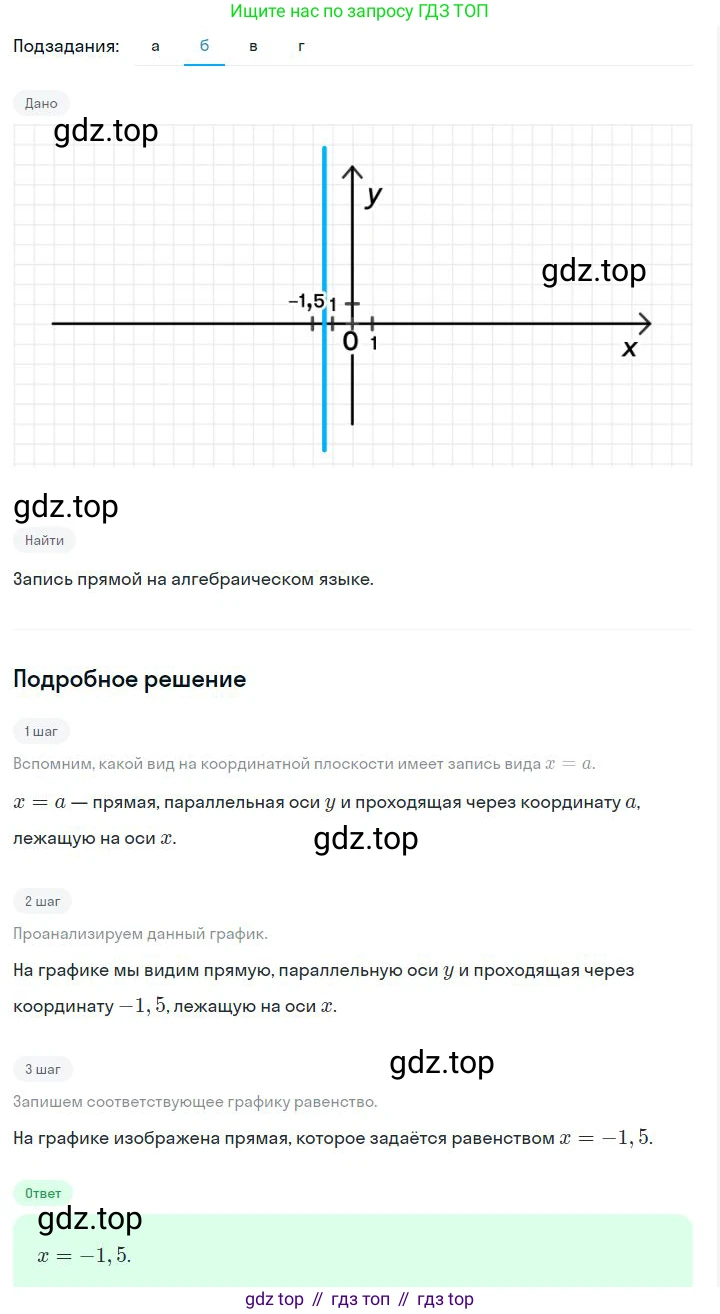 ГДЗ Алгебра, 7 класс Учебник, авторы: Дорофеев Георгий Владимирович, Суворова Светлана Борисовна, Бунимович Евгений Абрамович, Кузнецова Людмила Викторовна, Минаева Светлана Станиславовна, Рослова Лариса Олеговна, издательство Просвещение, Москва, 2023, белого цвета, страница 121, номер 5.28, Решение 2 (продолжение 2)