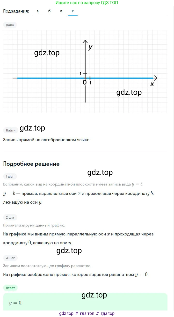ГДЗ Алгебра, 7 класс Учебник, авторы: Дорофеев Георгий Владимирович, Суворова Светлана Борисовна, Бунимович Евгений Абрамович, Кузнецова Людмила Викторовна, Минаева Светлана Станиславовна, Рослова Лариса Олеговна, издательство Просвещение, Москва, 2023, белого цвета, страница 121, номер 5.28, Решение 2 (продолжение 4)