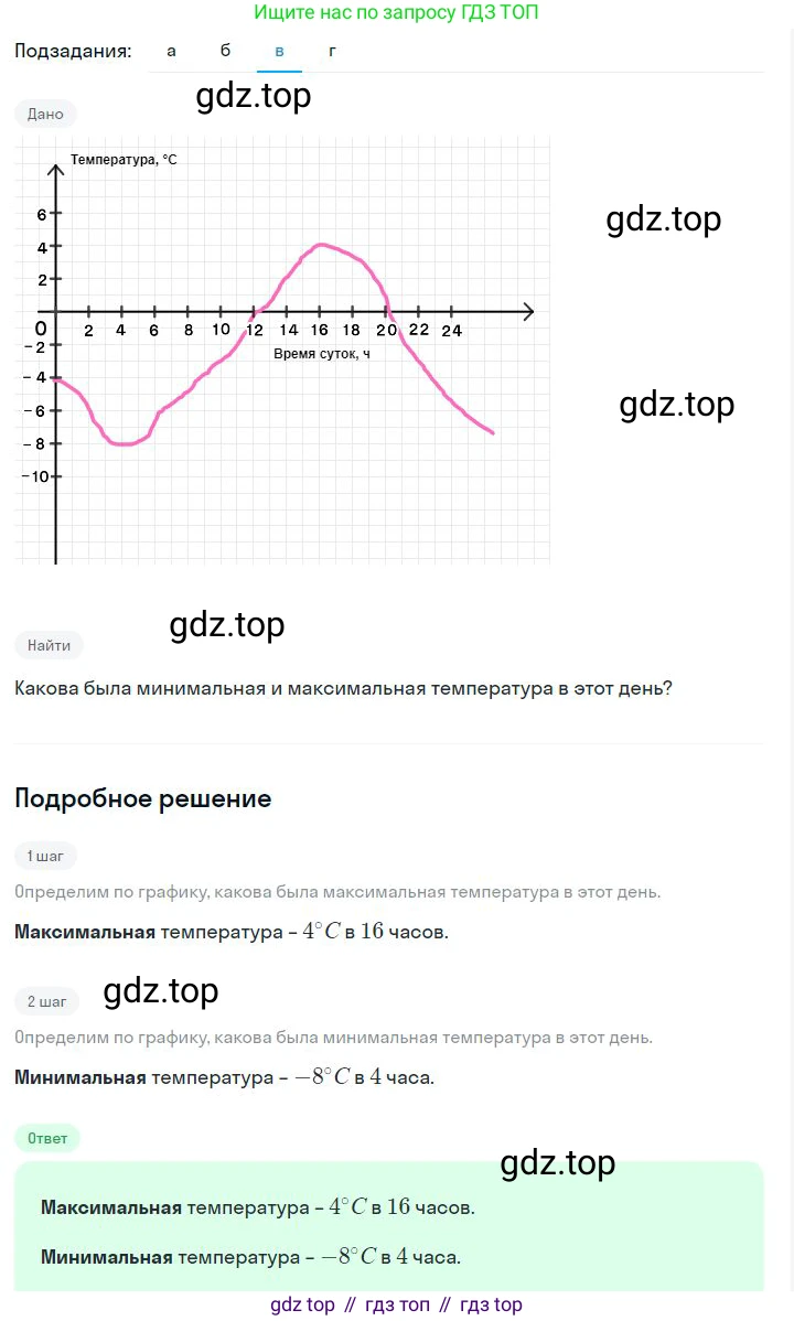 ГДЗ Алгебра, 7 класс Учебник, авторы: Дорофеев Георгий Владимирович, Суворова Светлана Борисовна, Бунимович Евгений Абрамович, Кузнецова Людмила Викторовна, Минаева Светлана Станиславовна, Рослова Лариса Олеговна, издательство Просвещение, Москва, 2023, белого цвета, страница 135, номер 5.67, Решение 2 (продолжение 3)