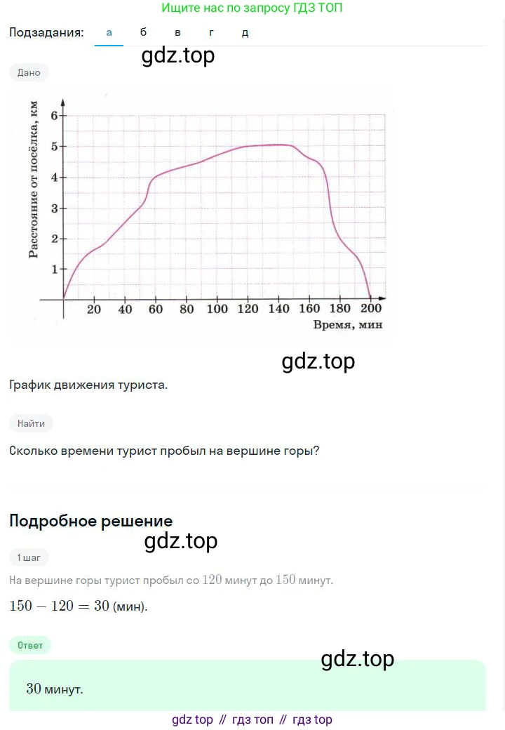 ГДЗ Алгебра, 7 класс Учебник, авторы: Дорофеев Георгий Владимирович, Суворова Светлана Борисовна, Бунимович Евгений Абрамович, Кузнецова Людмила Викторовна, Минаева Светлана Станиславовна, Рослова Лариса Олеговна, издательство Просвещение, Москва, 2023, белого цвета, страница 136, номер 5.69, Решение 2