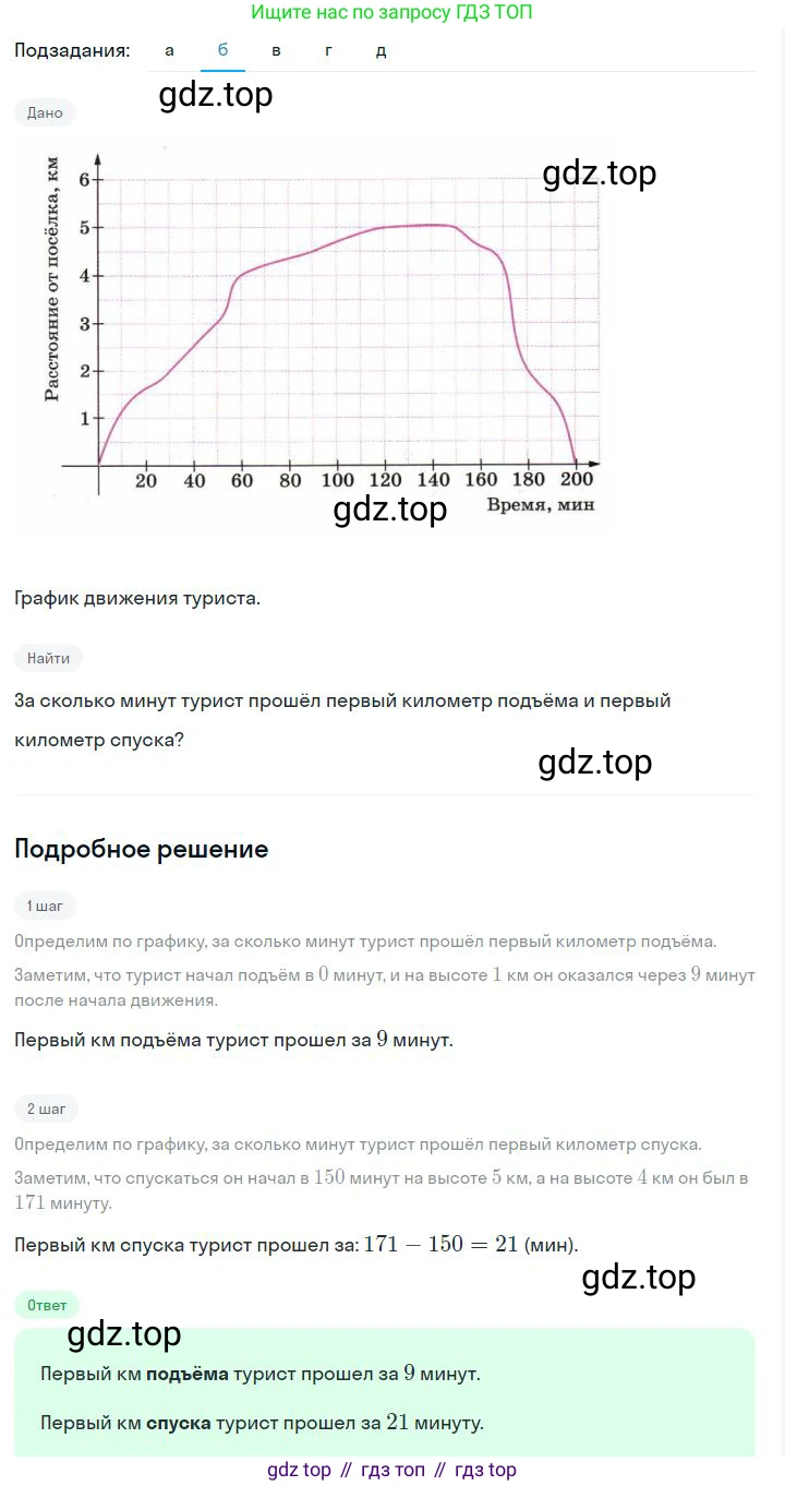 ГДЗ Алгебра, 7 класс Учебник, авторы: Дорофеев Георгий Владимирович, Суворова Светлана Борисовна, Бунимович Евгений Абрамович, Кузнецова Людмила Викторовна, Минаева Светлана Станиславовна, Рослова Лариса Олеговна, издательство Просвещение, Москва, 2023, белого цвета, страница 136, номер 5.69, Решение 2 (продолжение 2)
