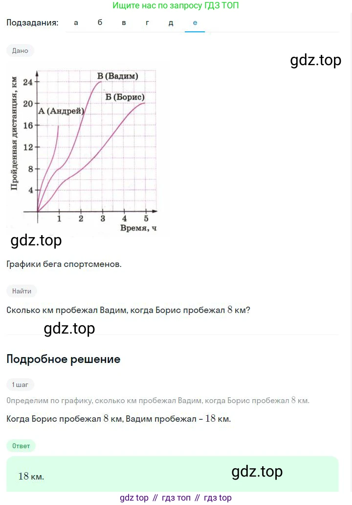 ГДЗ Алгебра, 7 класс Учебник, авторы: Дорофеев Георгий Владимирович, Суворова Светлана Борисовна, Бунимович Евгений Абрамович, Кузнецова Людмила Викторовна, Минаева Светлана Станиславовна, Рослова Лариса Олеговна, издательство Просвещение, Москва, 2023, белого цвета, страница 138, номер 5.72, Решение 2 (продолжение 6)