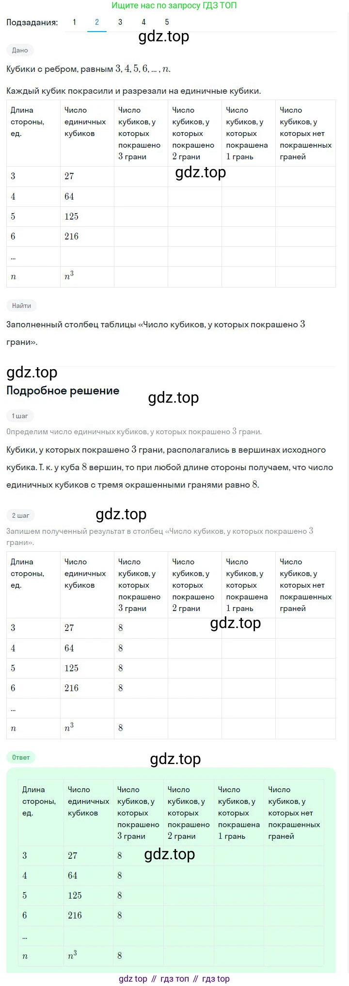ГДЗ Алгебра, 7 класс Учебник, авторы: Дорофеев Георгий Владимирович, Суворова Светлана Борисовна, Бунимович Евгений Абрамович, Кузнецова Людмила Викторовна, Минаева Светлана Станиславовна, Рослова Лариса Олеговна, издательство Просвещение, Москва, 2023, белого цвета, страница 153, номер 6.42, Решение 2 (продолжение 2)