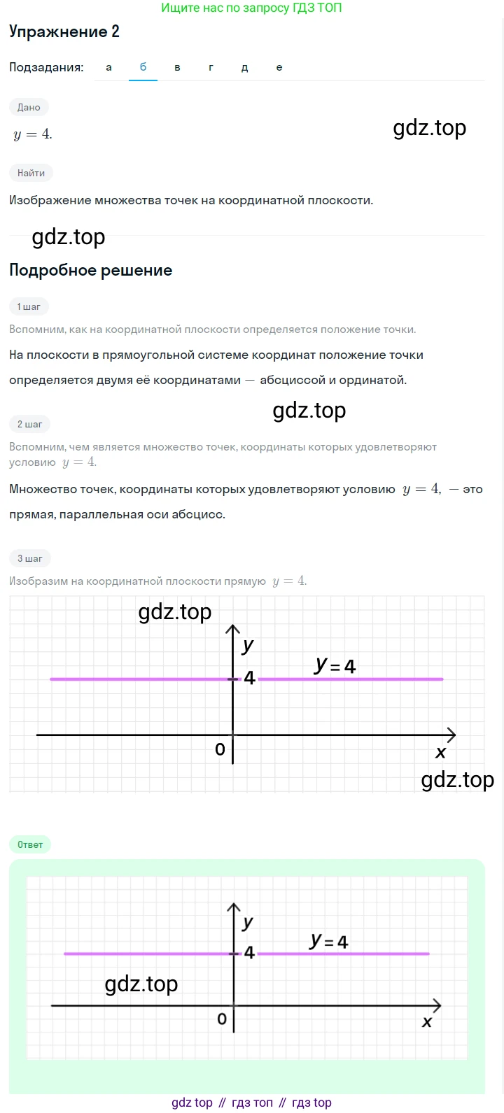 ГДЗ Алгебра, 7 класс Учебник, авторы: Дорофеев Георгий Владимирович, Суворова Светлана Борисовна, Бунимович Евгений Абрамович, Кузнецова Людмила Викторовна, Минаева Светлана Станиславовна, Рослова Лариса Олеговна, издательство Просвещение, Москва, 2023, белого цвета, страница 141, номер 2, Решение 2 (продолжение 2)