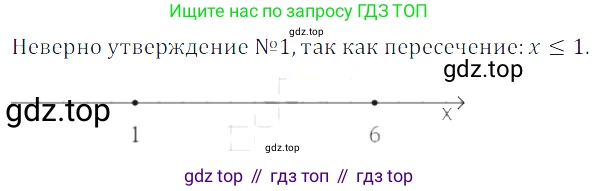ГДЗ Алгебра, 7 класс Учебник, авторы: Дорофеев Георгий Владимирович, Суворова Светлана Борисовна, Бунимович Евгений Абрамович, Кузнецова Людмила Викторовна, Минаева Светлана Станиславовна, Рослова Лариса Олеговна, издательство Просвещение, Москва, 2023, белого цвета, страница 115, номер 5.15, Решение 3