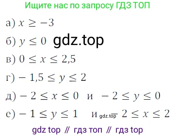 ГДЗ Алгебра, 7 класс Учебник, авторы: Дорофеев Георгий Владимирович, Суворова Светлана Борисовна, Бунимович Евгений Абрамович, Кузнецова Людмила Викторовна, Минаева Светлана Станиславовна, Рослова Лариса Олеговна, издательство Просвещение, Москва, 2023, белого цвета, страница 122, номер 5.34, Решение 3