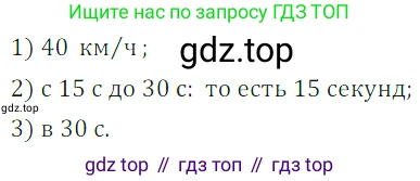 ГДЗ Алгебра, 7 класс Учебник, авторы: Дорофеев Георгий Владимирович, Суворова Светлана Борисовна, Бунимович Евгений Абрамович, Кузнецова Людмила Викторовна, Минаева Светлана Станиславовна, Рослова Лариса Олеговна, издательство Просвещение, Москва, 2023, белого цвета, страница 135, номер 5.68, Решение 3