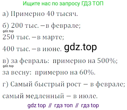 ГДЗ Алгебра, 7 класс Учебник, авторы: Дорофеев Георгий Владимирович, Суворова Светлана Борисовна, Бунимович Евгений Абрамович, Кузнецова Людмила Викторовна, Минаева Светлана Станиславовна, Рослова Лариса Олеговна, издательство Просвещение, Москва, 2023, белого цвета, страница 137, номер 5.71, Решение 3