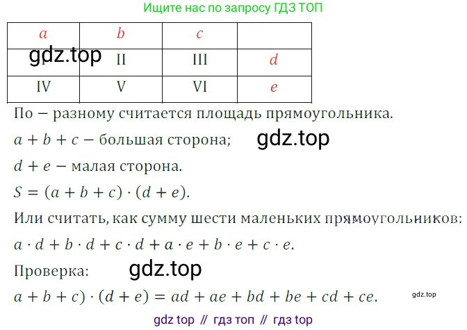 ГДЗ Алгебра, 7 класс Учебник, авторы: Дорофеев Георгий Владимирович, Суворова Светлана Борисовна, Бунимович Евгений Абрамович, Кузнецова Людмила Викторовна, Минаева Светлана Станиславовна, Рослова Лариса Олеговна, издательство Просвещение, Москва, 2023, белого цвета, страница 168, номер 6.117, Решение 3