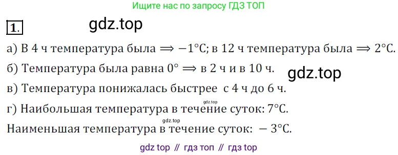 ГДЗ Алгебра, 7 класс Учебник, авторы: Дорофеев Георгий Владимирович, Суворова Светлана Борисовна, Бунимович Евгений Абрамович, Кузнецова Людмила Викторовна, Минаева Светлана Станиславовна, Рослова Лариса Олеговна, издательство Просвещение, Москва, 2023, белого цвета, страница 135, номер 1, Решение 3