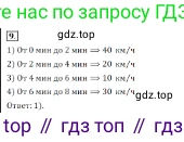 ГДЗ Алгебра, 7 класс Учебник, авторы: Дорофеев Георгий Владимирович, Суворова Светлана Борисовна, Бунимович Евгений Абрамович, Кузнецова Людмила Викторовна, Минаева Светлана Станиславовна, Рослова Лариса Олеговна, издательство Просвещение, Москва, 2023, белого цвета, страница 143, номер 9, Решение 3