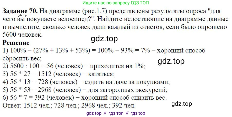 ГДЗ Алгебра, 7 класс Учебник, авторы: Дорофеев Георгий Владимирович, Суворова Светлана Борисовна, Бунимович Евгений Абрамович, Кузнецова Людмила Викторовна, Минаева Светлана Станиславовна, Рослова Лариса Олеговна, издательство Просвещение, Москва, 2023, белого цвета, страница 23, номер 1.59, Решение 4