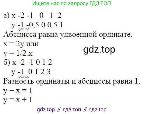 ГДЗ Алгебра, 7 класс Учебник, авторы: Дорофеев Георгий Владимирович, Суворова Светлана Борисовна, Бунимович Евгений Абрамович, Кузнецова Людмила Викторовна, Минаева Светлана Станиславовна, Рослова Лариса Олеговна, издательство Просвещение, Москва, 2023, белого цвета, страница 126, номер 5.47, Решение 4 (продолжение 2)