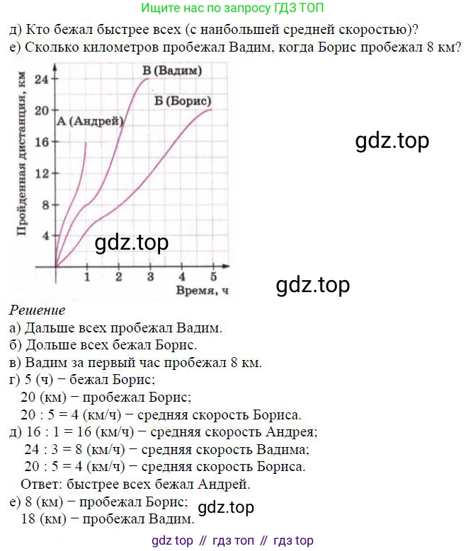 ГДЗ Алгебра, 7 класс Учебник, авторы: Дорофеев Георгий Владимирович, Суворова Светлана Борисовна, Бунимович Евгений Абрамович, Кузнецова Людмила Викторовна, Минаева Светлана Станиславовна, Рослова Лариса Олеговна, издательство Просвещение, Москва, 2023, белого цвета, страница 138, номер 5.72, Решение 4 (продолжение 2)