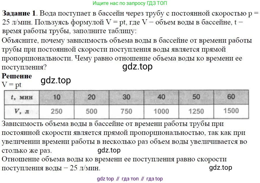 ГДЗ Алгебра, 7 класс Учебник, авторы: Дорофеев Георгий Владимирович, Суворова Светлана Борисовна, Бунимович Евгений Абрамович, Кузнецова Людмила Викторовна, Минаева Светлана Станиславовна, Рослова Лариса Олеговна, издательство Просвещение, Москва, 2023, белого цвета, страница 41, номер 1, Решение 4