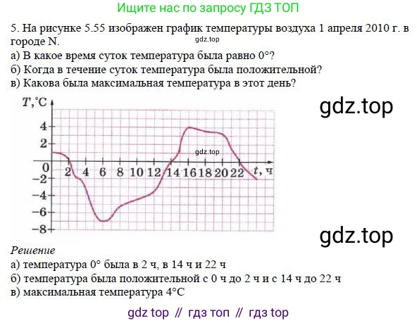 ГДЗ Алгебра, 7 класс Учебник, авторы: Дорофеев Георгий Владимирович, Суворова Светлана Борисовна, Бунимович Евгений Абрамович, Кузнецова Людмила Викторовна, Минаева Светлана Станиславовна, Рослова Лариса Олеговна, издательство Просвещение, Москва, 2023, белого цвета, страница 141, номер 5, Решение 4