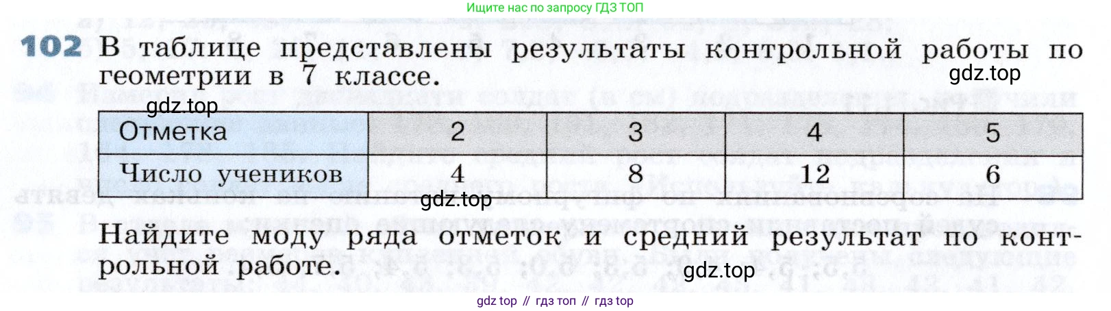 Алгебра, 7 класс Учебник, авторы: Дорофеев Георгий Владимирович, Суворова Светлана Борисовна, Бунимович Евгений Абрамович, Кузнецова Людмила Викторовна, Минаева Светлана Станиславовна, Рослова Лариса Олеговна, издательство Просвещение, Москва, 2019 - 2022, белого цвета, страница 34, номер 102, Условие