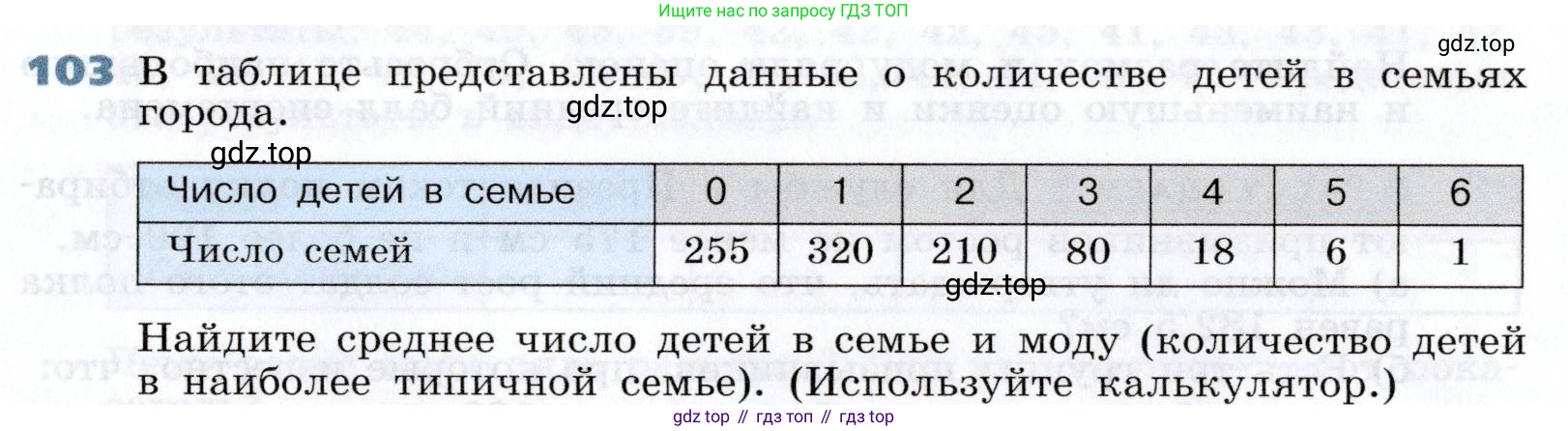 Алгебра, 7 класс Учебник, авторы: Дорофеев Георгий Владимирович, Суворова Светлана Борисовна, Бунимович Евгений Абрамович, Кузнецова Людмила Викторовна, Минаева Светлана Станиславовна, Рослова Лариса Олеговна, издательство Просвещение, Москва, 2019 - 2022, белого цвета, страница 34, номер 103, Условие