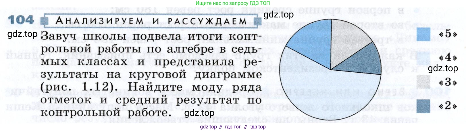 Алгебра, 7 класс Учебник, авторы: Дорофеев Георгий Владимирович, Суворова Светлана Борисовна, Бунимович Евгений Абрамович, Кузнецова Людмила Викторовна, Минаева Светлана Станиславовна, Рослова Лариса Олеговна, издательство Просвещение, Москва, 2019 - 2022, белого цвета, страница 34, номер 104, Условие