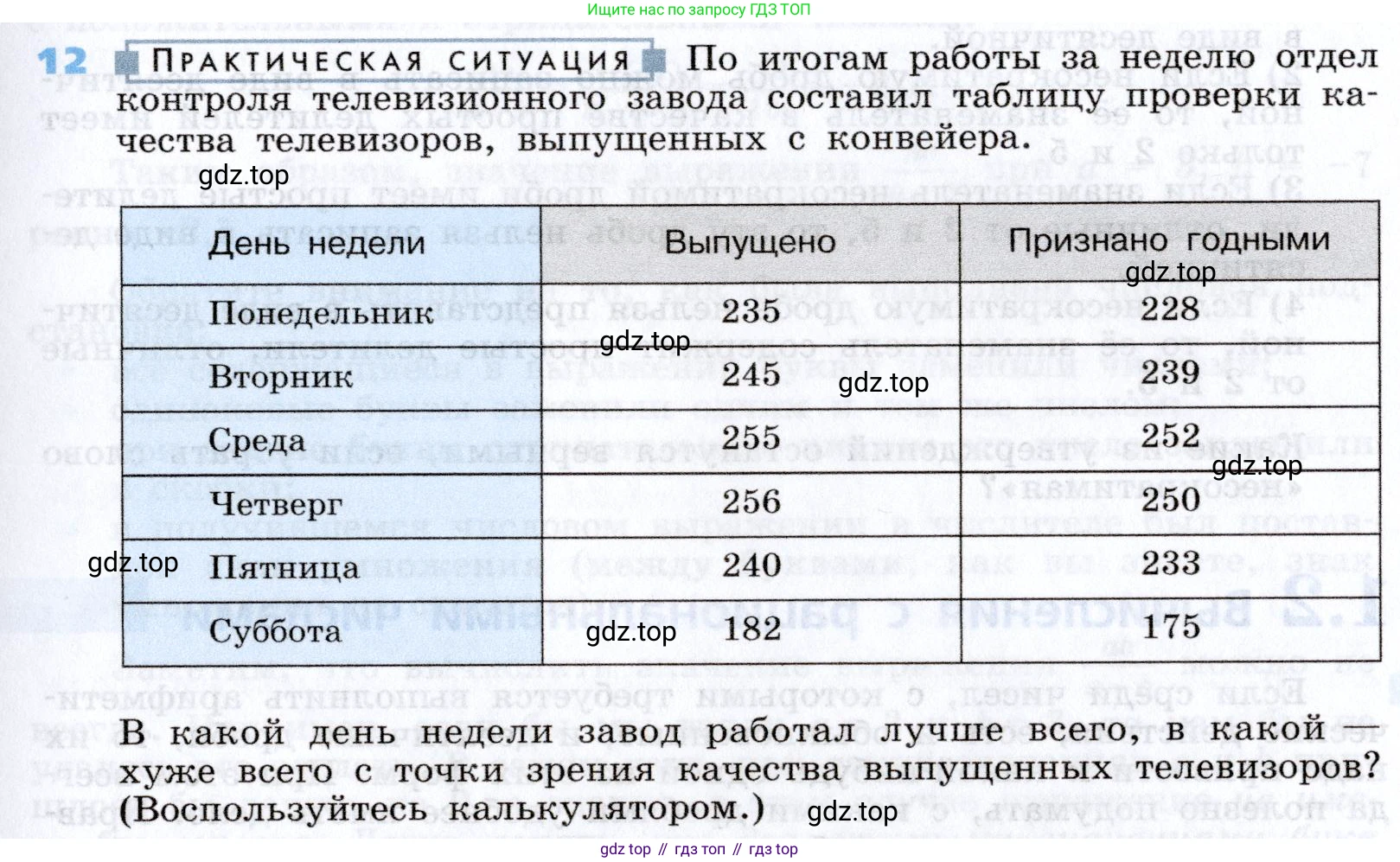 Алгебра, 7 класс Учебник, авторы: Дорофеев Георгий Владимирович, Суворова Светлана Борисовна, Бунимович Евгений Абрамович, Кузнецова Людмила Викторовна, Минаева Светлана Станиславовна, Рослова Лариса Олеговна, издательство Просвещение, Москва, 2019 - 2022, белого цвета, страница 8, номер 12, Условие