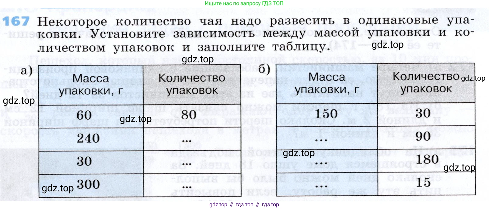 Алгебра, 7 класс Учебник, авторы: Дорофеев Георгий Владимирович, Суворова Светлана Борисовна, Бунимович Евгений Абрамович, Кузнецова Людмила Викторовна, Минаева Светлана Станиславовна, Рослова Лариса Олеговна, издательство Просвещение, Москва, 2019 - 2022, белого цвета, страница 55, номер 167, Условие