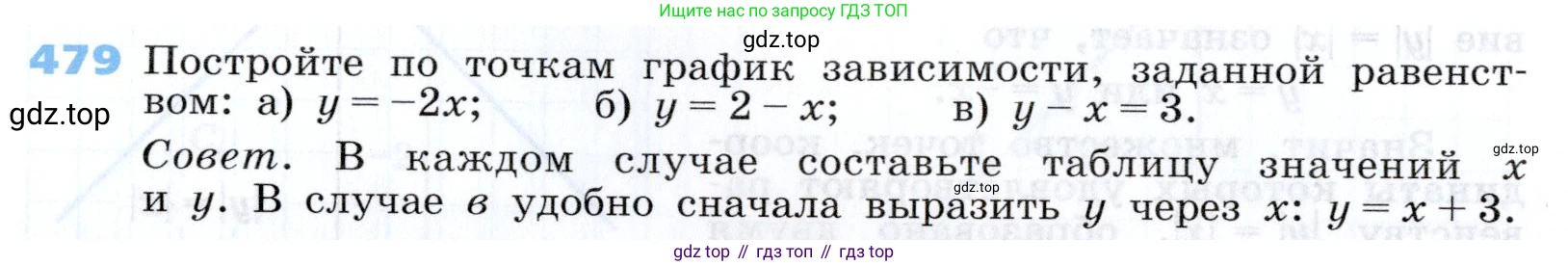 Алгебра, 7 класс Учебник, авторы: Дорофеев Георгий Владимирович, Суворова Светлана Борисовна, Бунимович Евгений Абрамович, Кузнецова Людмила Викторовна, Минаева Светлана Станиславовна, Рослова Лариса Олеговна, издательство Просвещение, Москва, 2019 - 2022, белого цвета, страница 142, номер 479, Условие