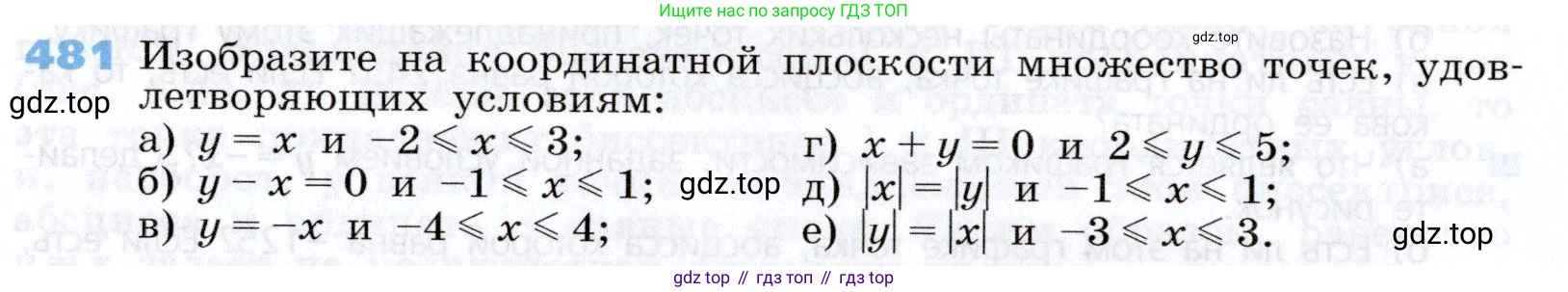 Алгебра, 7 класс Учебник, авторы: Дорофеев Георгий Владимирович, Суворова Светлана Борисовна, Бунимович Евгений Абрамович, Кузнецова Людмила Викторовна, Минаева Светлана Станиславовна, Рослова Лариса Олеговна, издательство Просвещение, Москва, 2019 - 2022, белого цвета, страница 142, номер 481, Условие