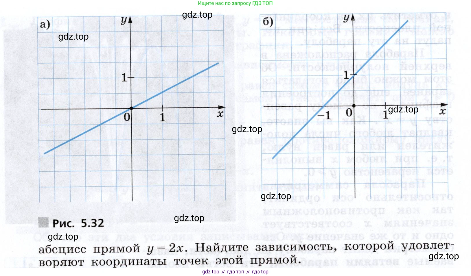 Алгебра, 7 класс Учебник, авторы: Дорофеев Георгий Владимирович, Суворова Светлана Борисовна, Бунимович Евгений Абрамович, Кузнецова Людмила Викторовна, Минаева Светлана Станиславовна, Рослова Лариса Олеговна, издательство Просвещение, Москва, 2019 - 2022, белого цвета, страница 142, номер 484, Условие (продолжение 2)
