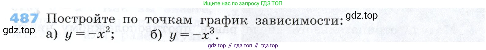 Алгебра, 7 класс Учебник, авторы: Дорофеев Георгий Владимирович, Суворова Светлана Борисовна, Бунимович Евгений Абрамович, Кузнецова Людмила Викторовна, Минаева Светлана Станиславовна, Рослова Лариса Олеговна, издательство Просвещение, Москва, 2019 - 2022, белого цвета, страница 146, номер 487, Условие