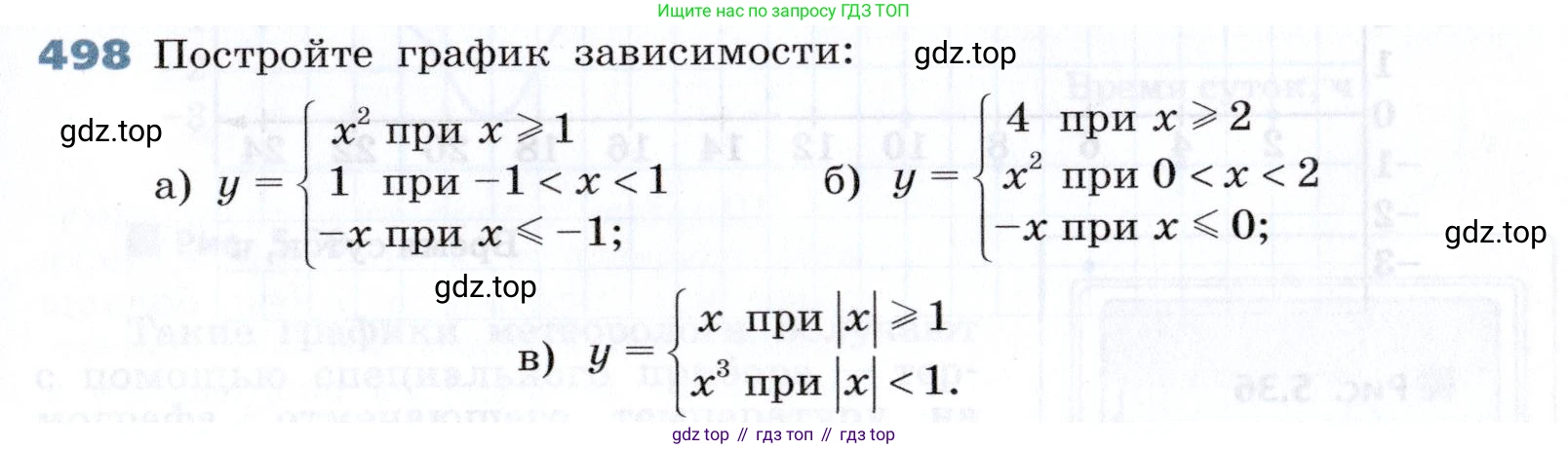 Алгебра, 7 класс Учебник, авторы: Дорофеев Георгий Владимирович, Суворова Светлана Борисовна, Бунимович Евгений Абрамович, Кузнецова Людмила Викторовна, Минаева Светлана Станиславовна, Рослова Лариса Олеговна, издательство Просвещение, Москва, 2019 - 2022, белого цвета, страница 147, номер 498, Условие