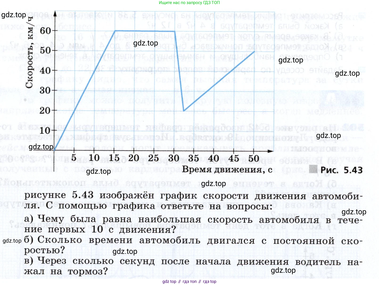 Алгебра, 7 класс Учебник, авторы: Дорофеев Георгий Владимирович, Суворова Светлана Борисовна, Бунимович Евгений Абрамович, Кузнецова Людмила Викторовна, Минаева Светлана Станиславовна, Рослова Лариса Олеговна, издательство Просвещение, Москва, 2019 - 2022, белого цвета, страница 151, номер 503, Условие (продолжение 2)