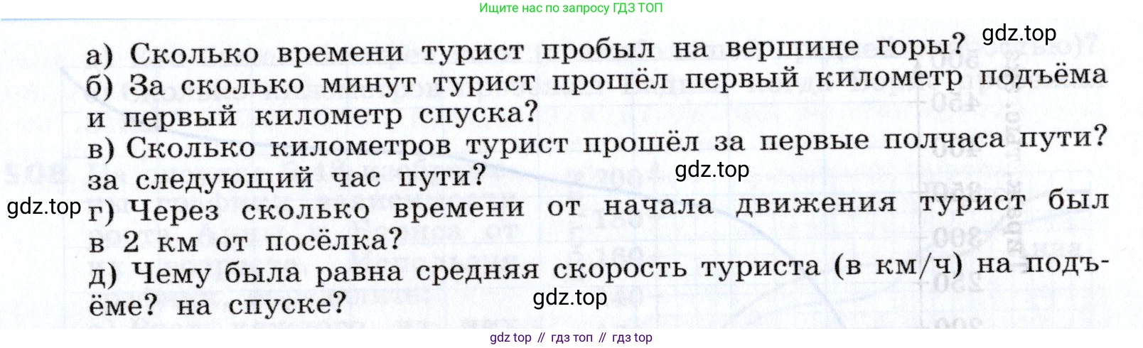Алгебра, 7 класс Учебник, авторы: Дорофеев Георгий Владимирович, Суворова Светлана Борисовна, Бунимович Евгений Абрамович, Кузнецова Людмила Викторовна, Минаева Светлана Станиславовна, Рослова Лариса Олеговна, издательство Просвещение, Москва, 2019 - 2022, белого цвета, страница 152, номер 504, Условие (продолжение 2)