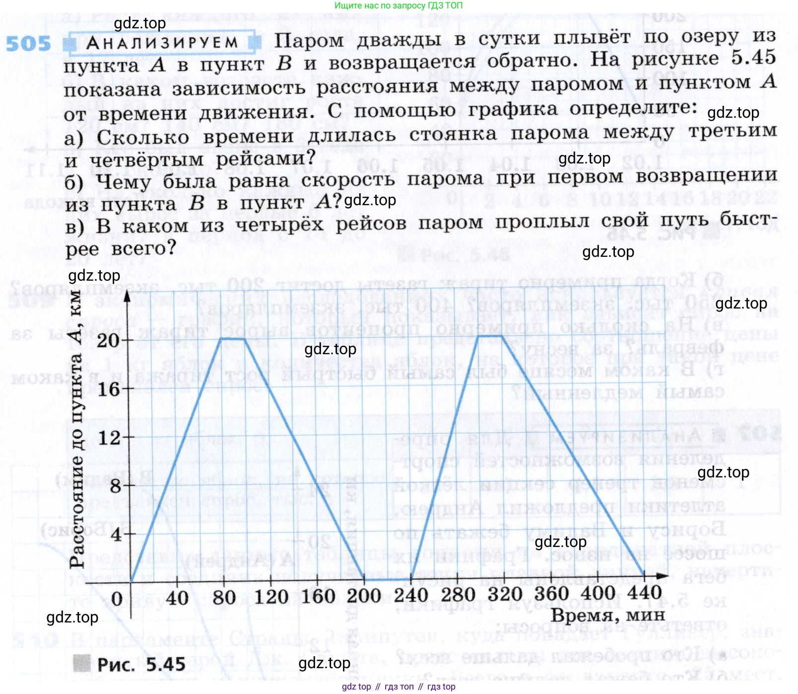 Алгебра, 7 класс Учебник, авторы: Дорофеев Георгий Владимирович, Суворова Светлана Борисовна, Бунимович Евгений Абрамович, Кузнецова Людмила Викторовна, Минаева Светлана Станиславовна, Рослова Лариса Олеговна, издательство Просвещение, Москва, 2019 - 2022, белого цвета, страница 153, номер 505, Условие
