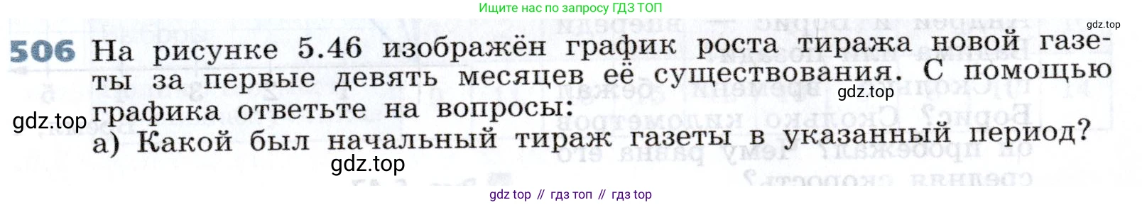 Алгебра, 7 класс Учебник, авторы: Дорофеев Георгий Владимирович, Суворова Светлана Борисовна, Бунимович Евгений Абрамович, Кузнецова Людмила Викторовна, Минаева Светлана Станиславовна, Рослова Лариса Олеговна, издательство Просвещение, Москва, 2019 - 2022, белого цвета, страница 153, номер 506, Условие
