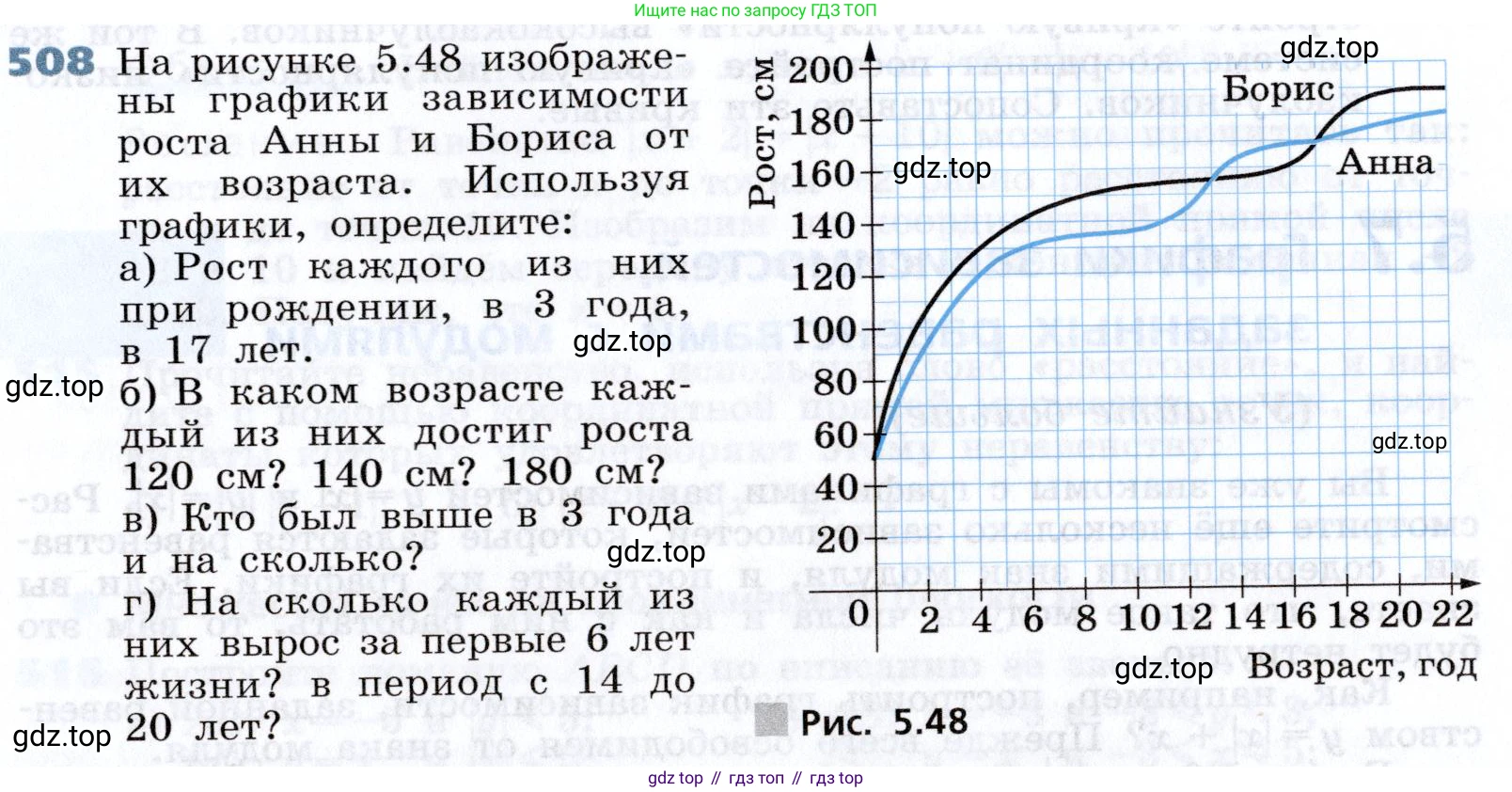 Алгебра, 7 класс Учебник, авторы: Дорофеев Георгий Владимирович, Суворова Светлана Борисовна, Бунимович Евгений Абрамович, Кузнецова Людмила Викторовна, Минаева Светлана Станиславовна, Рослова Лариса Олеговна, издательство Просвещение, Москва, 2019 - 2022, белого цвета, страница 155, номер 508, Условие