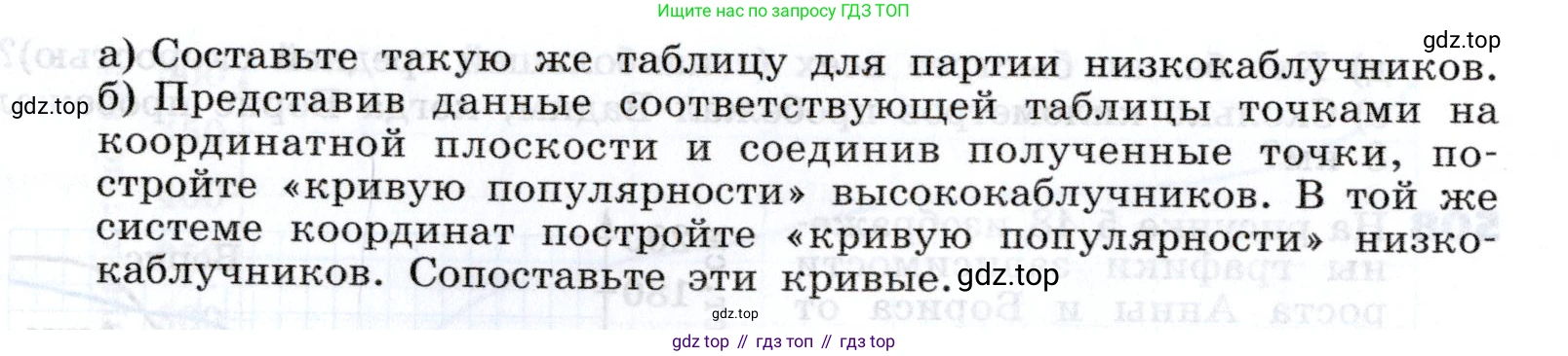 Алгебра, 7 класс Учебник, авторы: Дорофеев Георгий Владимирович, Суворова Светлана Борисовна, Бунимович Евгений Абрамович, Кузнецова Людмила Викторовна, Минаева Светлана Станиславовна, Рослова Лариса Олеговна, издательство Просвещение, Москва, 2019 - 2022, белого цвета, страница 155, номер 510, Условие (продолжение 2)