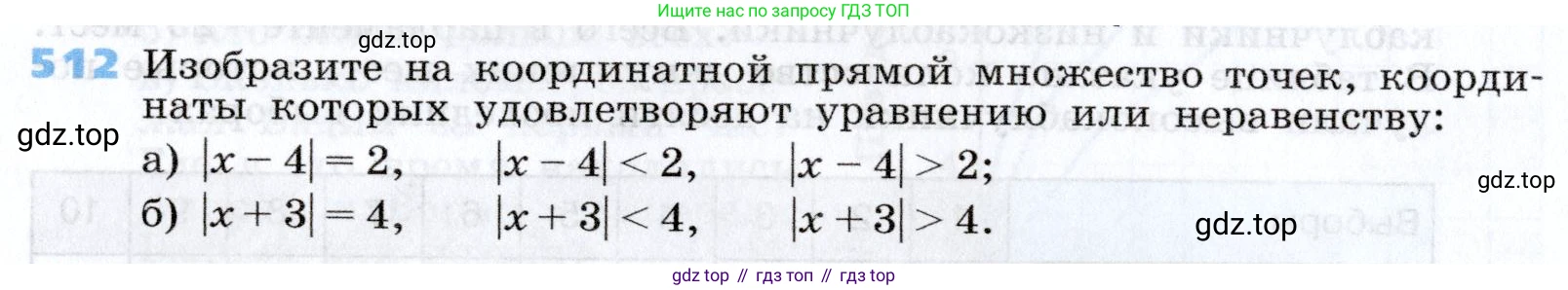 Алгебра, 7 класс Учебник, авторы: Дорофеев Георгий Владимирович, Суворова Светлана Борисовна, Бунимович Евгений Абрамович, Кузнецова Людмила Викторовна, Минаева Светлана Станиславовна, Рослова Лариса Олеговна, издательство Просвещение, Москва, 2019 - 2022, белого цвета, страница 156, номер 512, Условие